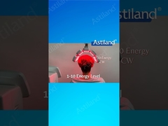 Tratamento não invasivo da perda de cabelo com LED